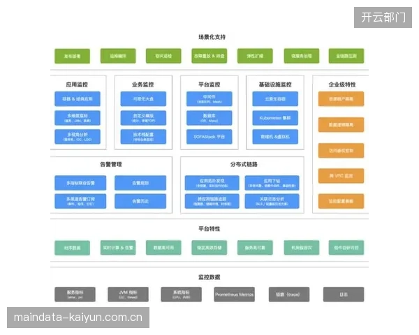 分布式制播架构广泛应用 强化赛事执行风险抵御能力