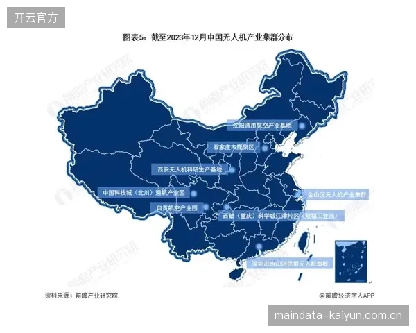 中小微企业集群化发展 体育产业链协同规模效应显现